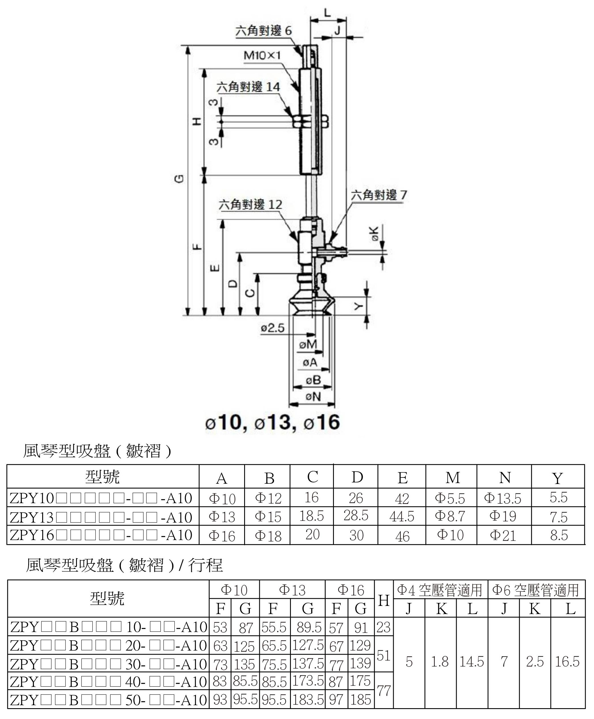 Zpy 橫向緩衝式安裝尺寸6