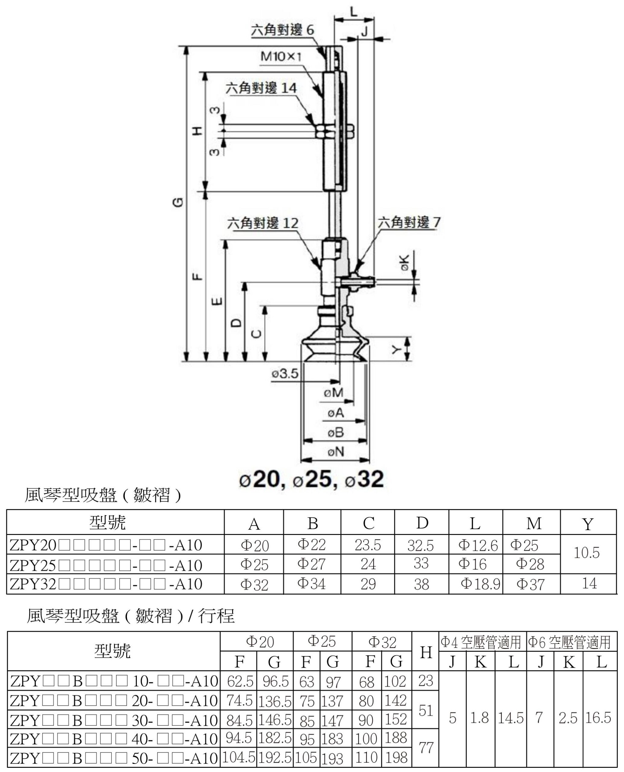 Zpy 橫向緩衝式安裝尺寸7