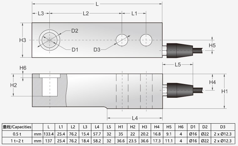 u3355
