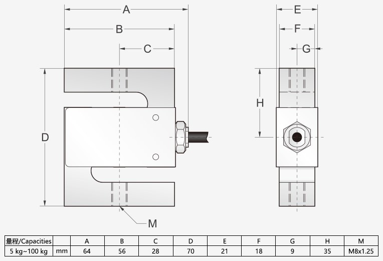 u4529