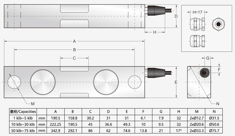 u5577