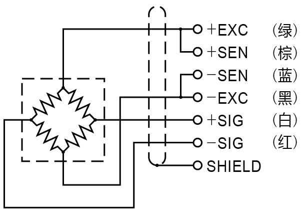 u6684