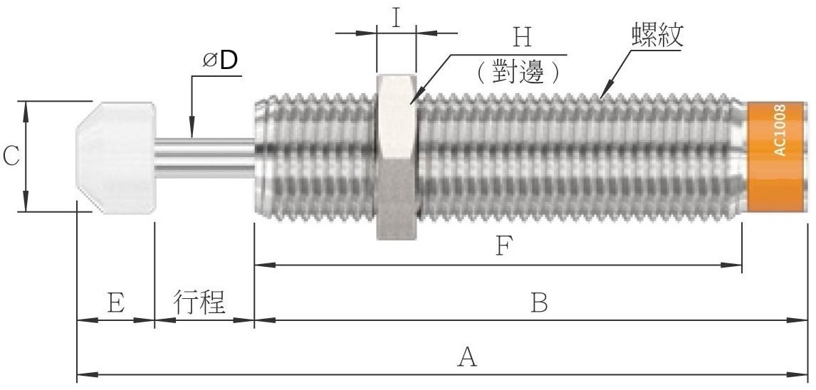 圖示 1 1
