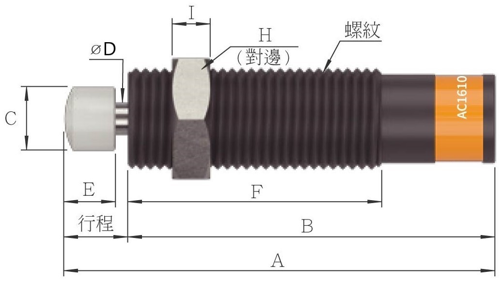 圖示 2 2