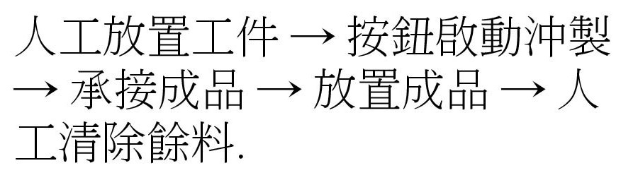膠片沖模機-流程